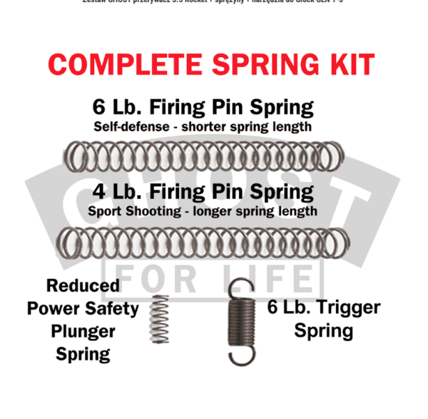 Zestaw Ghost Rocket 3.5 + narzędzia do Glock GEN 1-5