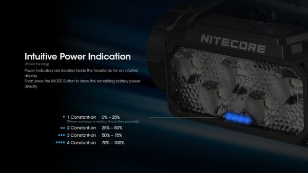 Latarka czołowa NITECORE HC60 UHE 1600 lumenów-4